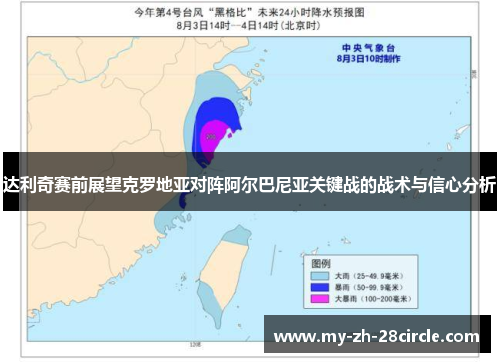 达利奇赛前展望克罗地亚对阵阿尔巴尼亚关键战的战术与信心分析