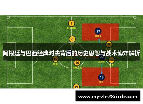 阿根廷与巴西经典对决背后的历史恩怨与战术博弈解析