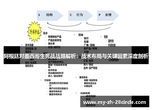 阿根廷对墨西哥生死战战略解析：战术布局与关键因素深度剖析