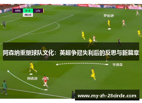 阿森纳重塑球队文化:英超争冠失利后的反思与新篇章 阿森纳重塑球队文化:英超争冠失利后的反思与新篇章