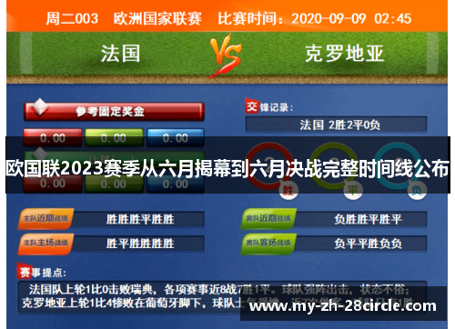 欧国联2023赛季从六月揭幕到六月决战完整时间线公布 欧国联2023赛季从六月揭幕到六月决战完整时间线公布