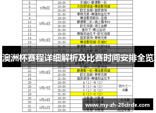 澳洲杯赛程详细解析及比赛时间安排全览 澳洲杯赛程详细解析及比赛时间安排全览