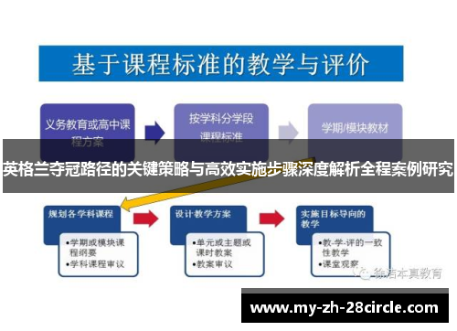 英格兰夺冠路径的关键策略与高效实施步骤深度解析全程案例研究 英格兰夺冠路径的关键策略与高效实施步骤深度解析全程案例研究