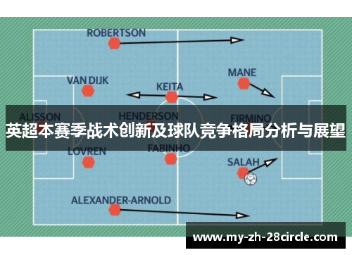 英超本赛季战术创新及球队竞争格局分析与展望