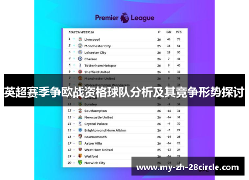 英超赛季争欧战资格球队分析及其竞争形势探讨 英超赛季争欧战资格球队分析及其竞争形势探讨