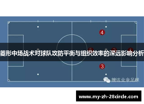 菱形中场战术对球队攻防平衡与组织效率的深远影响分析