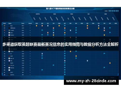 多渠道获取英超联赛最新赛况信息的实用指南与数据分析方法全解析