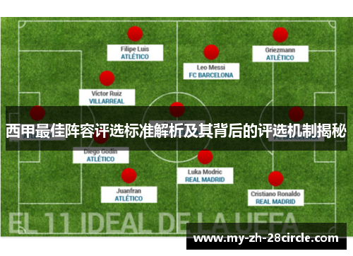 西甲最佳阵容评选标准解析及其背后的评选机制揭秘