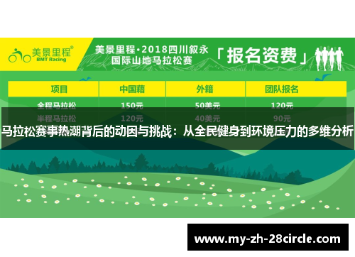 马拉松赛事热潮背后的动因与挑战：从全民健身到环境压力的多维分析